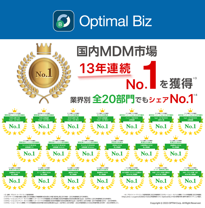 MDM・PC管理サービス「Optimal Biz」、デロイト トーマツ ミック経済研究所発刊の調査レポートにて、MDM市場13年連続シェアNo.1を達成