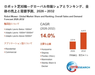 ロボット芝刈機業界動向：2026年の市場規模は2014百万米ドル見込み
