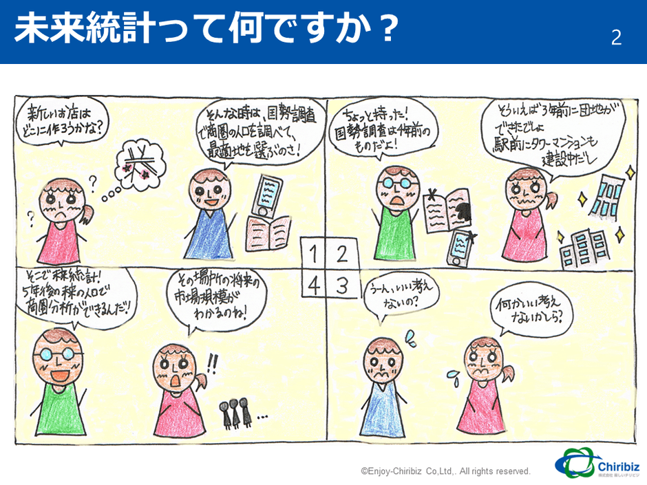 未来統計って何ですか？