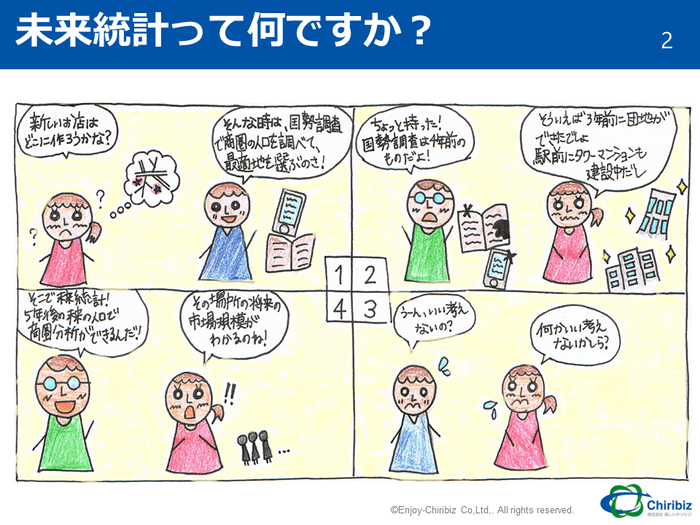 未来統計って何ですか?