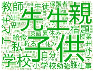 東京みらい×Insight Tech　AIを活用した政策立案の挑戦 ～都民の「不満の声」から東京の未来を描く～ 