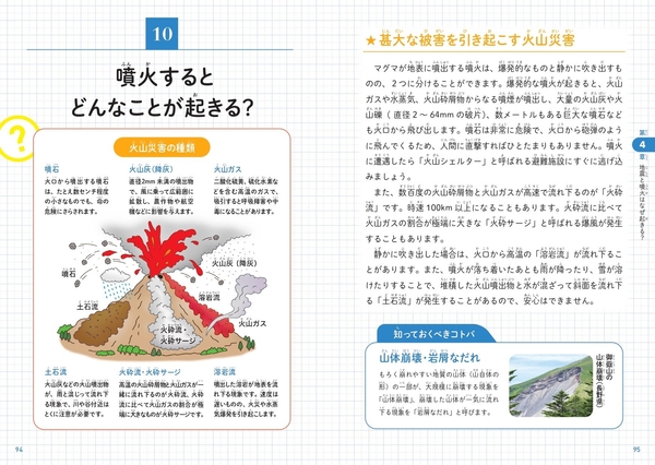 噴火するとどんなことが起きる？