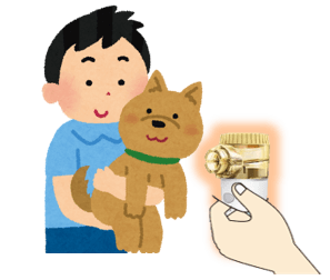 ③　直接