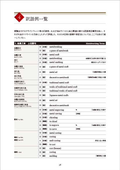 特別編 コンテンツ例3