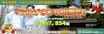 空き家の買取や中古住宅買取・リフォームや活用まで 相続物件の最適解を30秒で診断！ おかげさまで10周年、 「空き家対策フル活用ドットコム」が新サービスを提供開始