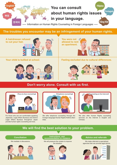 ランディングページ(英語)