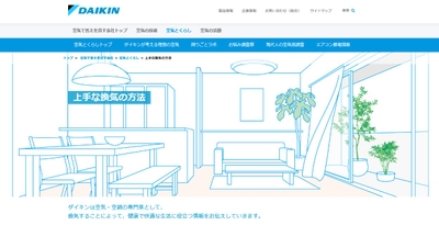 「上手な換気の方法」