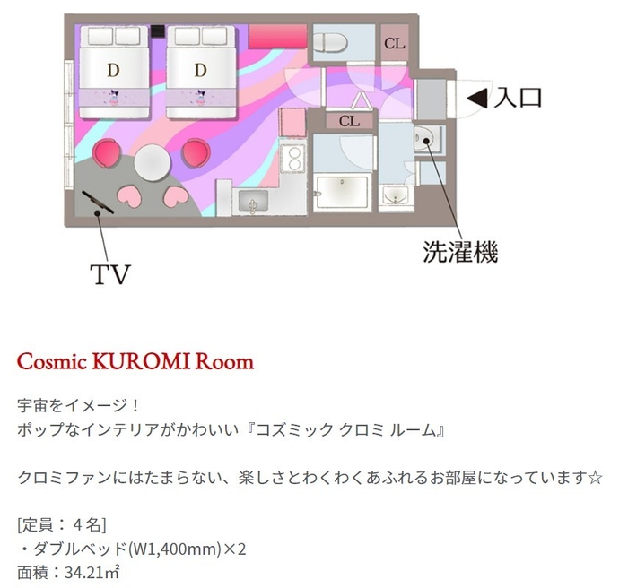 コズミック クロミ ルーム間取り図と概要