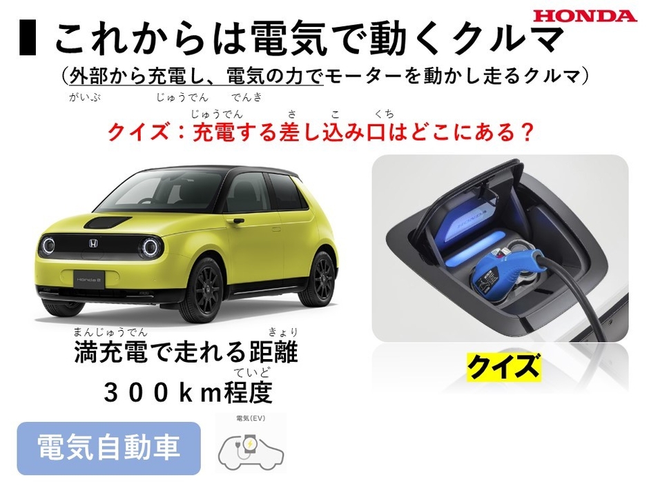 授業内容(クイズ)