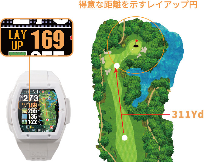 腕時計型GPSゴルフナビが国内シェアNo.1カートナビ (※2024年時点テクノ