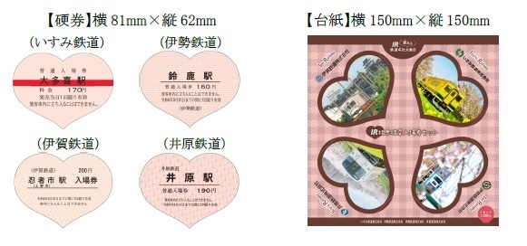 ハート型硬券入場券と台紙