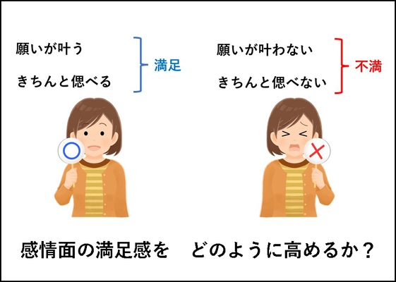 “葬儀の価値”を高め、選ばれる葬儀社を育成する無料研修 「葬儀社養成セミナーかなえ」4月20日より提供開始