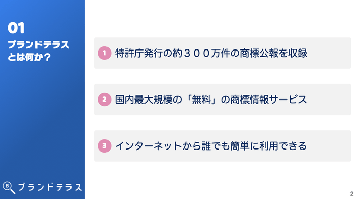 ブランドテラスとは何か？