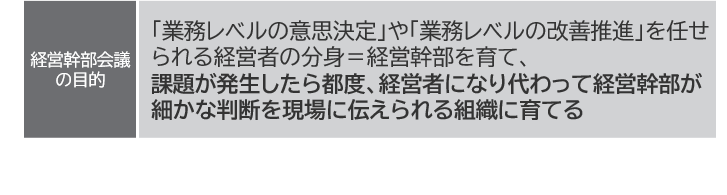経営幹部会議で組織の中枢を強くする