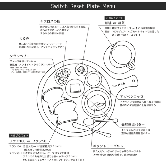 ワンプレートメニュー