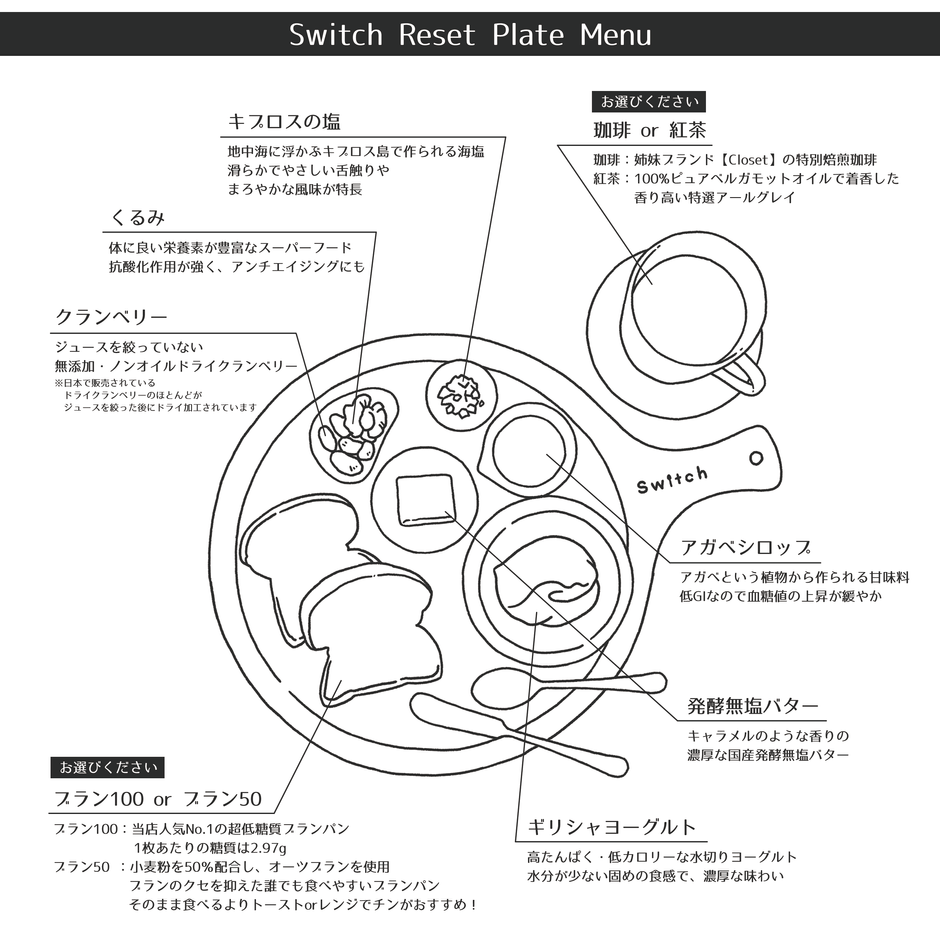 ワンプレートメニュー