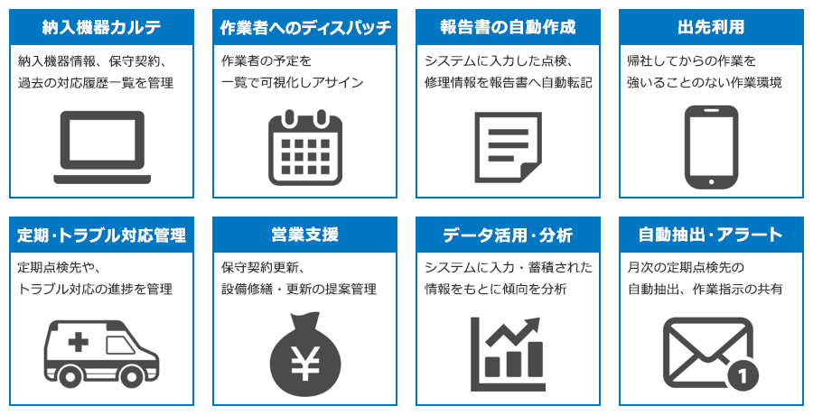 本サービスの機能全容