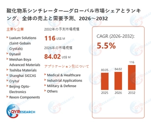 世界の酸化物系シンチレーター市場規模2026-2032：競合状況、需要分析、成長予測