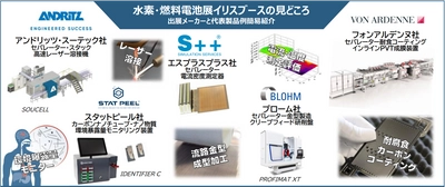 イリス、3月15～17日に東京ビッグサイトで開催される 「国際燃料電池展」にて欧州の燃料電池製造技術を公開