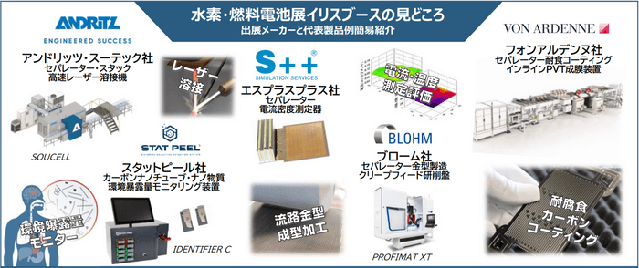 イリスの燃料電池量産ソリューション