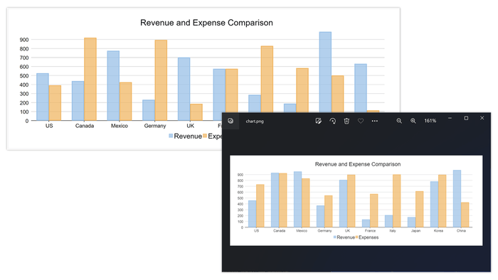 チャートの画像へのエクスポート(Blazor用チャートコントロール「FlexChart」に追加)