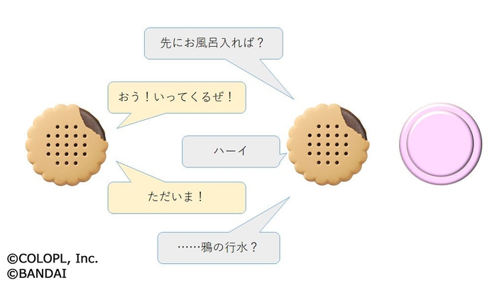 ディスプレイ什器動作イメージ