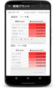 アプリ管理画面イメージ