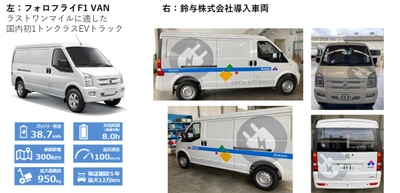 EVメーカー フォロフライ F1 VAN静岡第1号車を 物流の脱炭素を推進する鈴与が導入