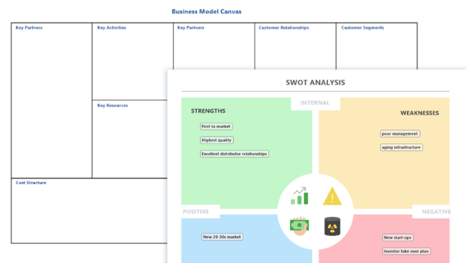 新機能！ビジネス戦略ツールキット