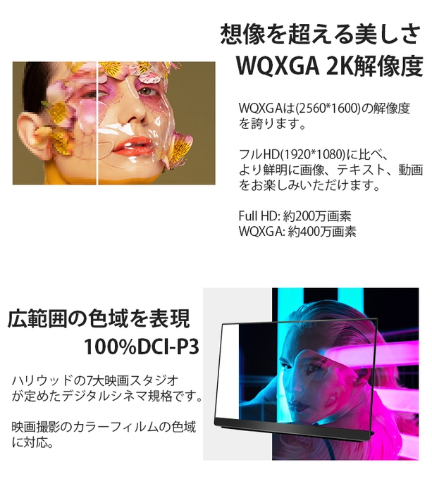 WQXGAによる高画質