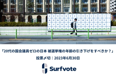 【20代の国会議員ゼロの日本】「被選挙権の年齢の引き下げをすべきか？」Surfvoteで投票開始