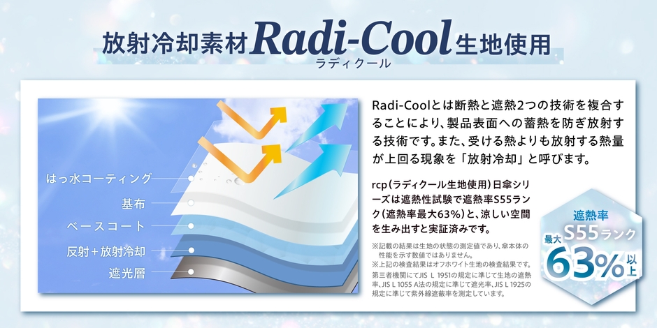 ラディクールとは