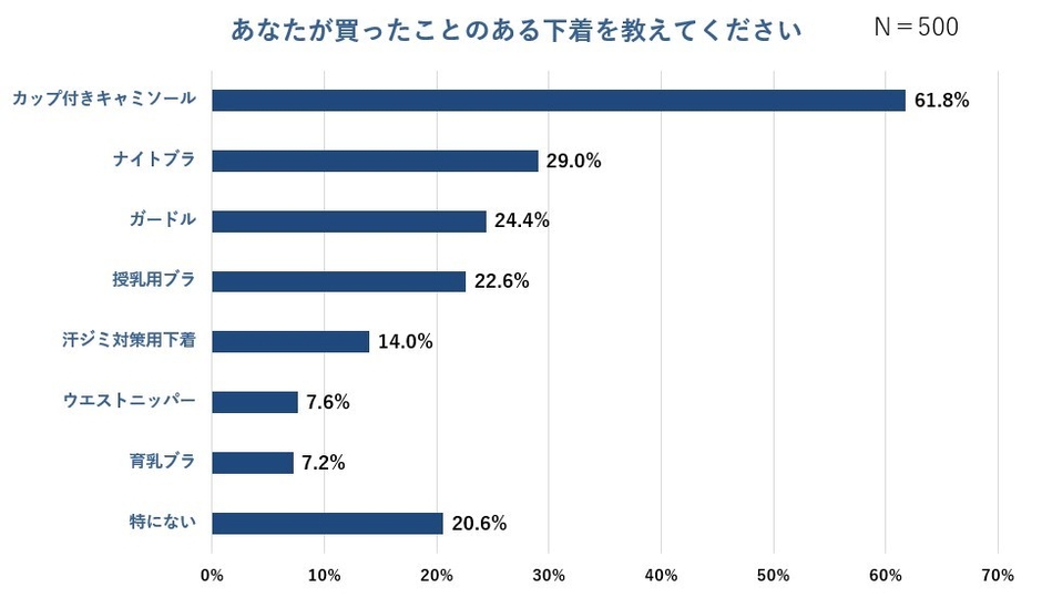 グラフ画像8