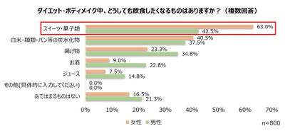 図1