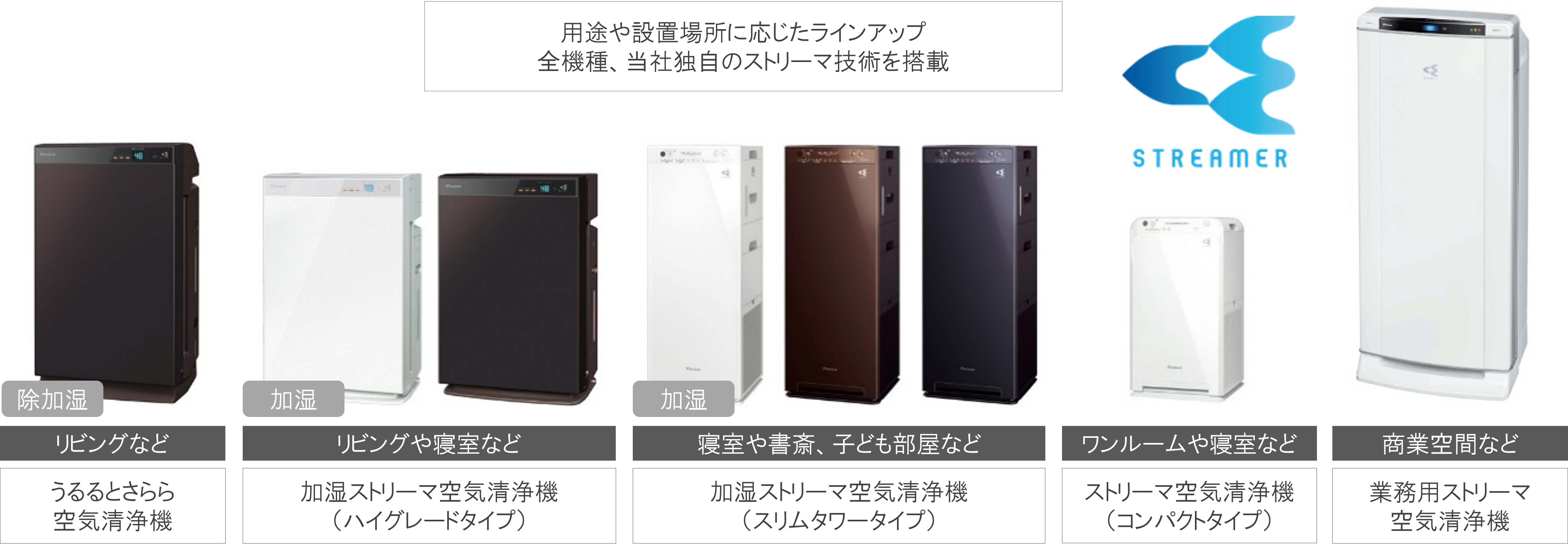 超特価お得 送料無料 MCK55X-H [加湿ストリーマ空気清浄機 ...