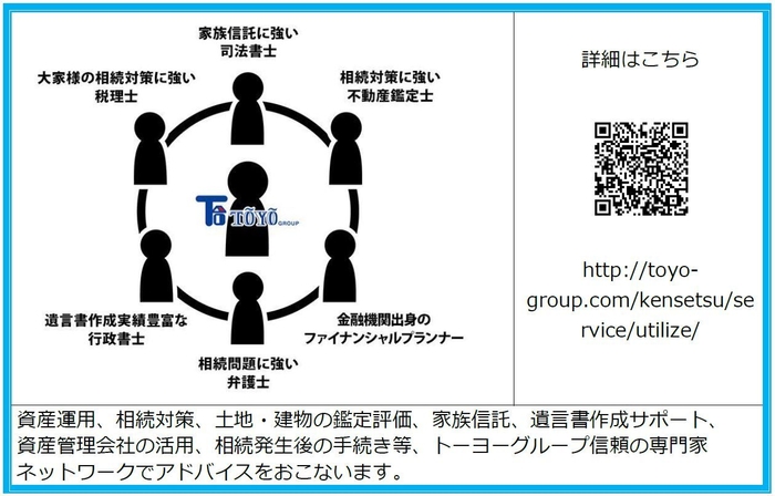 トーヨーグループのネットワーク