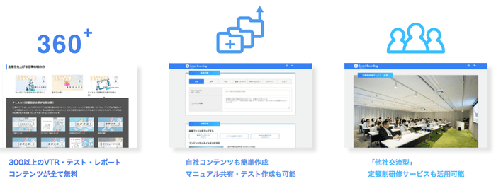 (1) 教育プランの構築