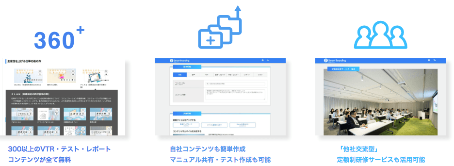 (1) 教育プランの構築