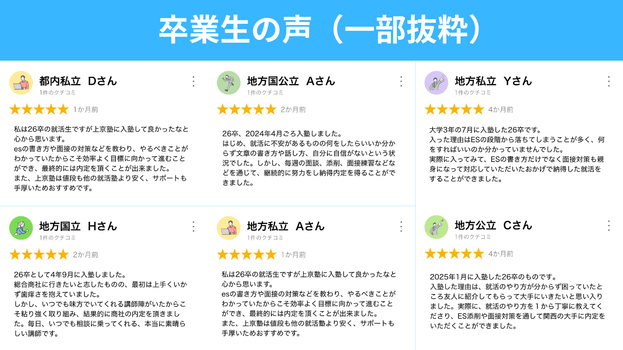 上京塾、卒業生の声