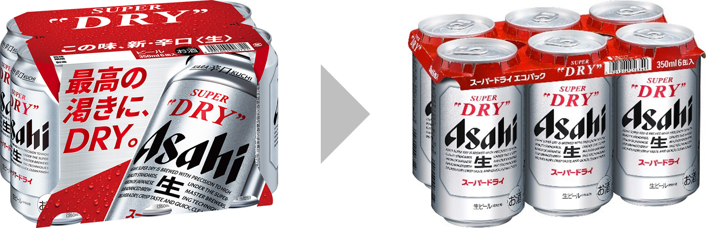 紙の使用面積を従来より約８割削減！「アサヒスーパードライ エコパック」をライフでテスト販売