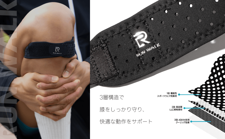 新発売＞Makuake手首サポーター部門1位の「RUNWALK」が 膝サポーターを