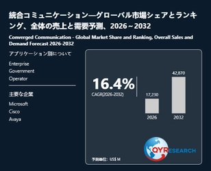世界の統合コミュニケーション市場：2032年に16.4%成長率、市場規模は42870百万米ドルに達する見込み