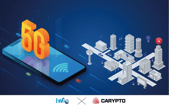 IWEB×CARYPTO APP