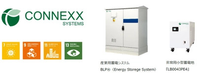 CONNEXX SYSTEMS（コネックスシステムズ）株式会社への出資に関するお知らせ