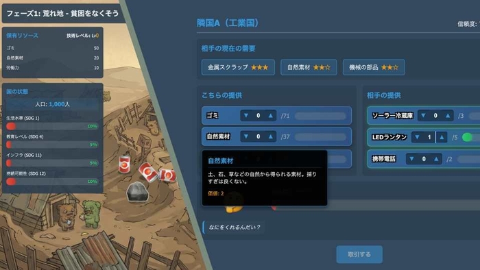 完成形の流れを説明するためのブラウザゲーム