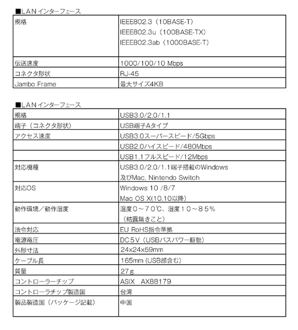 製品仕様（詳細）