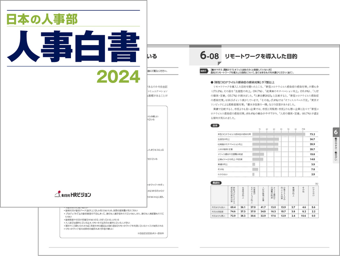 『日本の人事部 人事白書2024』