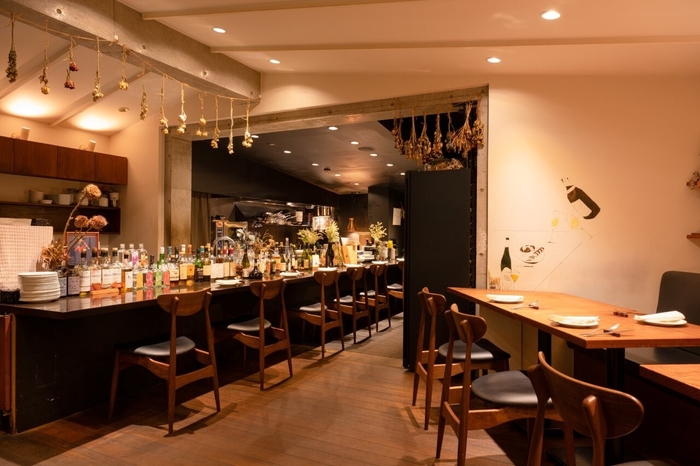 2)コンチェルト