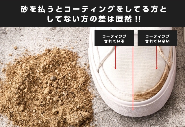 砂で汚してみた