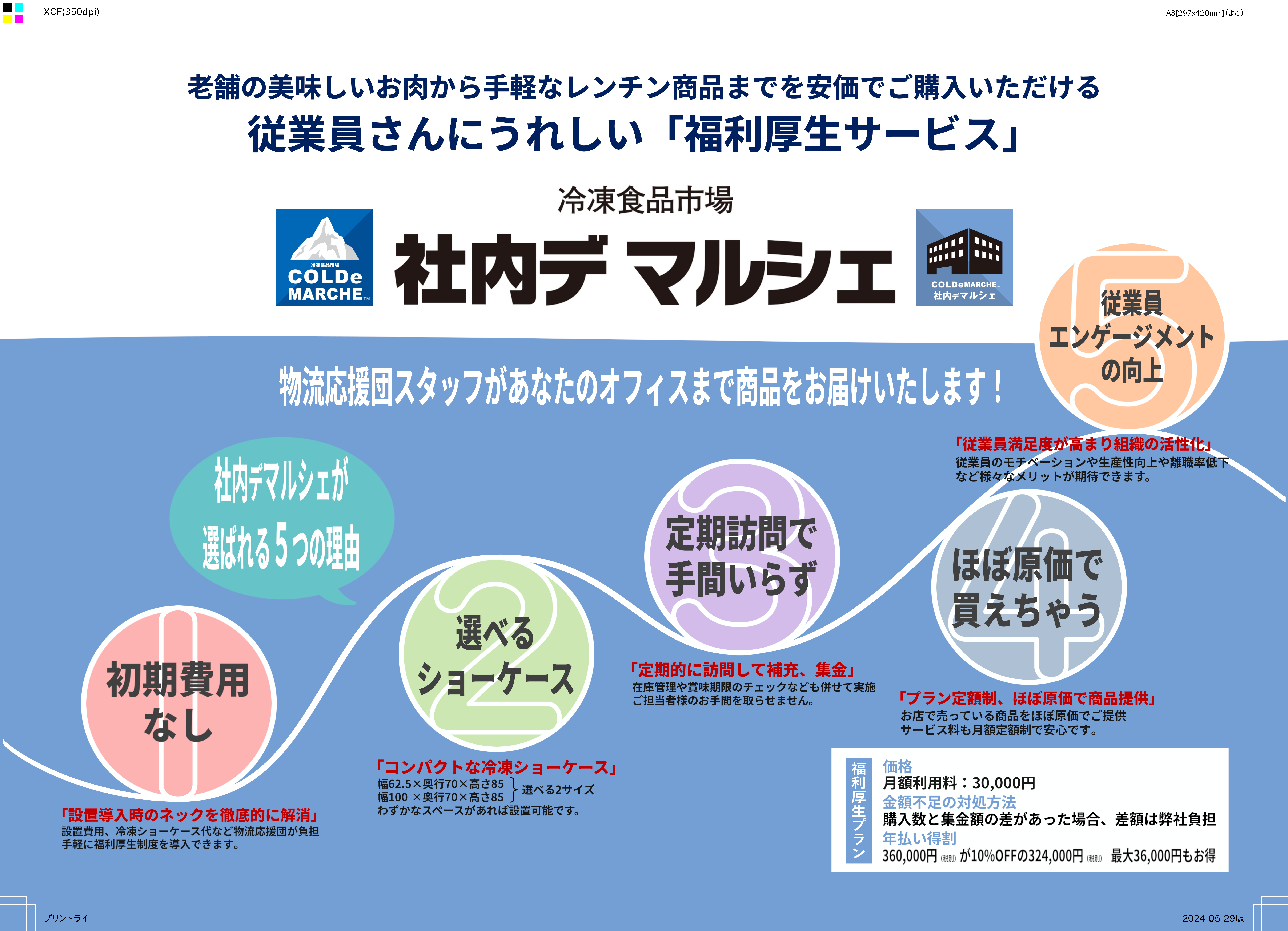 パンフレット裏